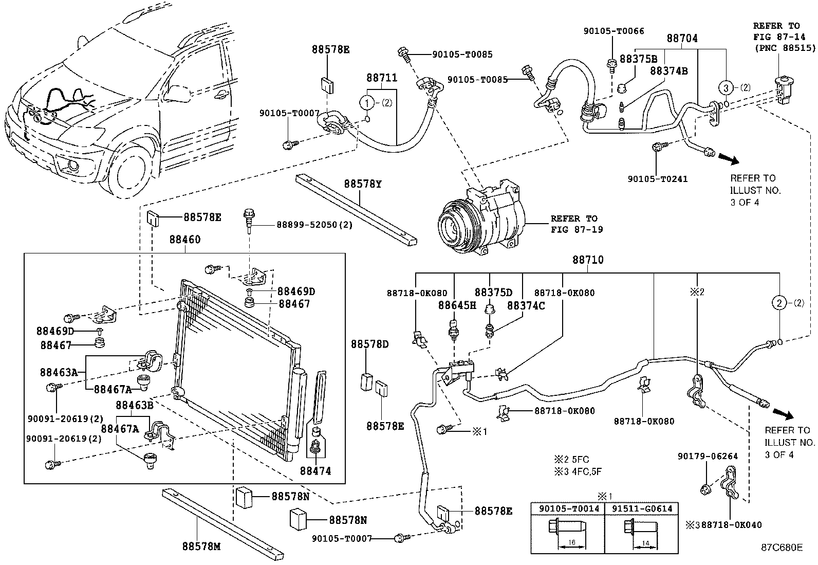 Figure 87C680E