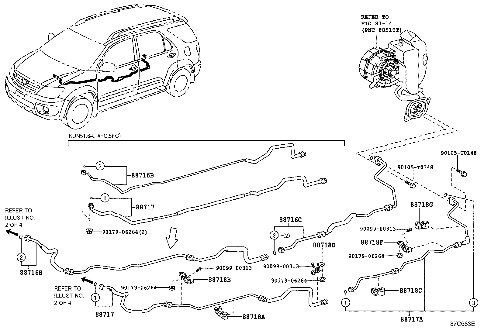 Figure 87C683E