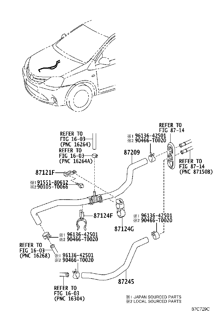 Figure 87C729C