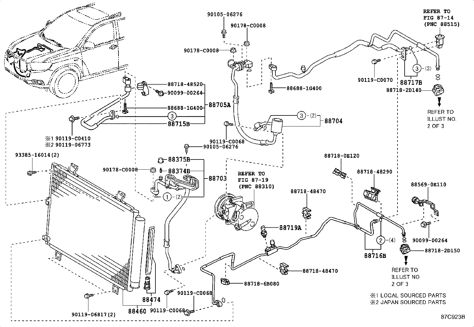Figure 87C923B