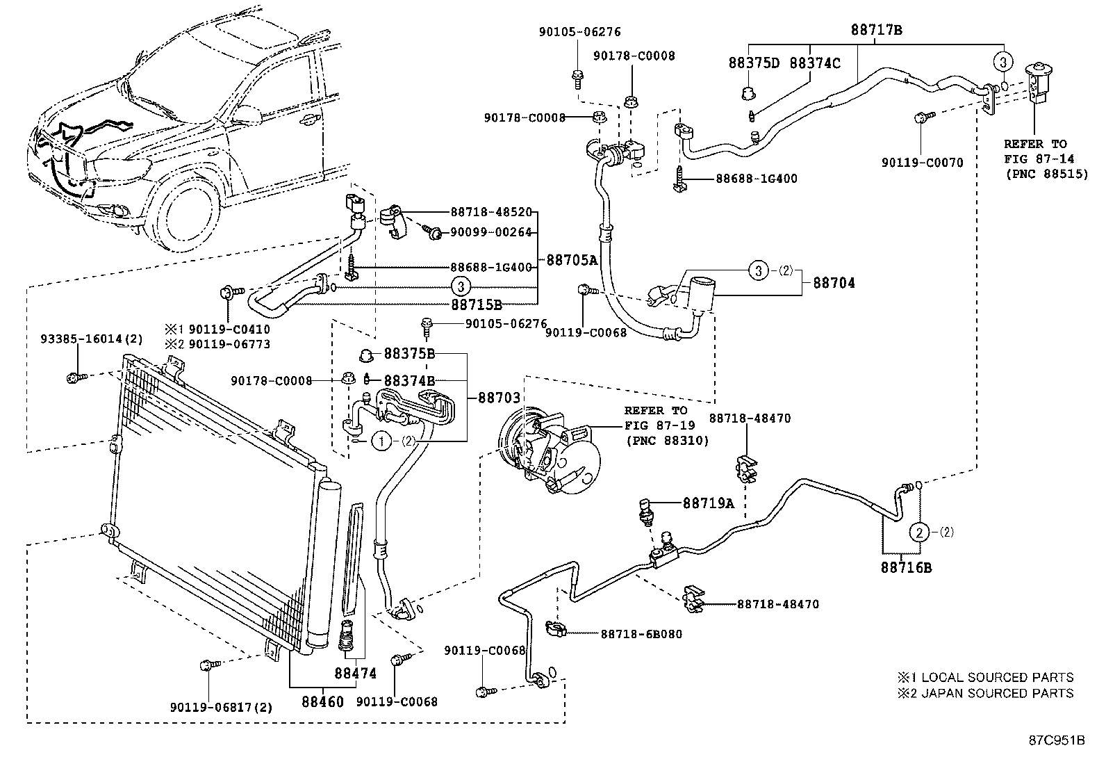 Figure 87C951B