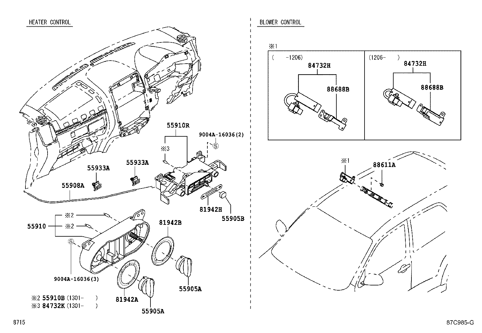 Figure 87C985G