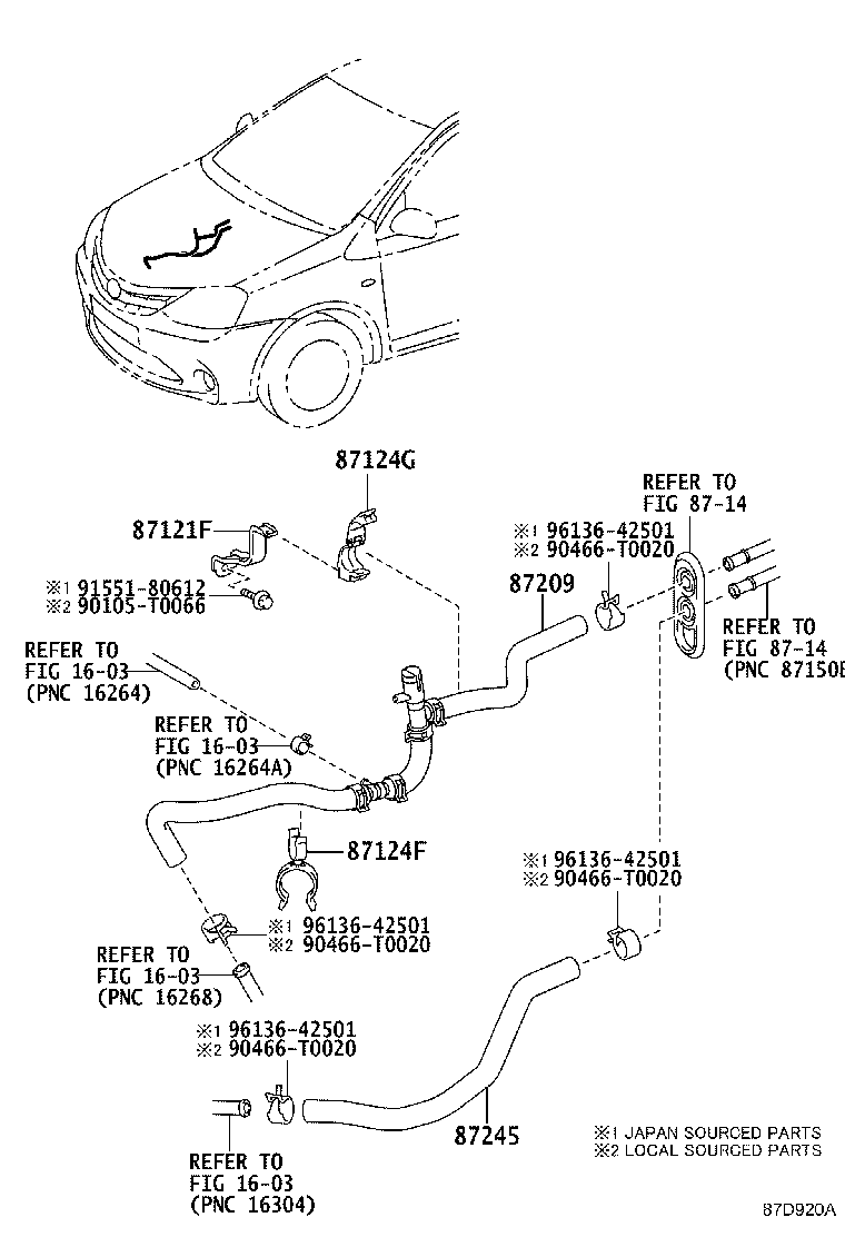 Figure 87D920A