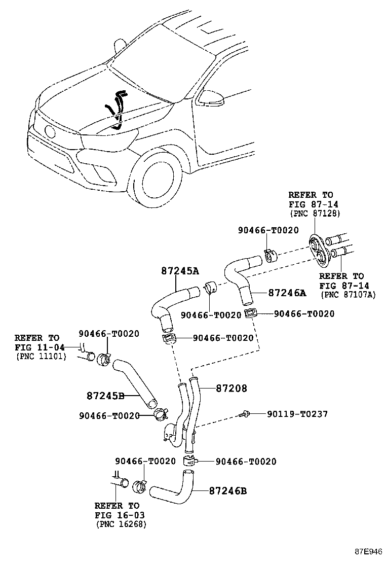 Figure 87E946