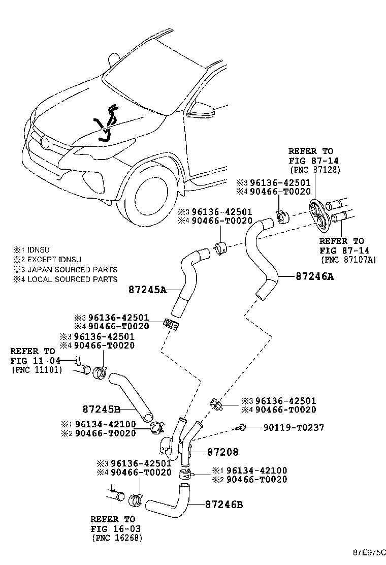 Figure 87E975C