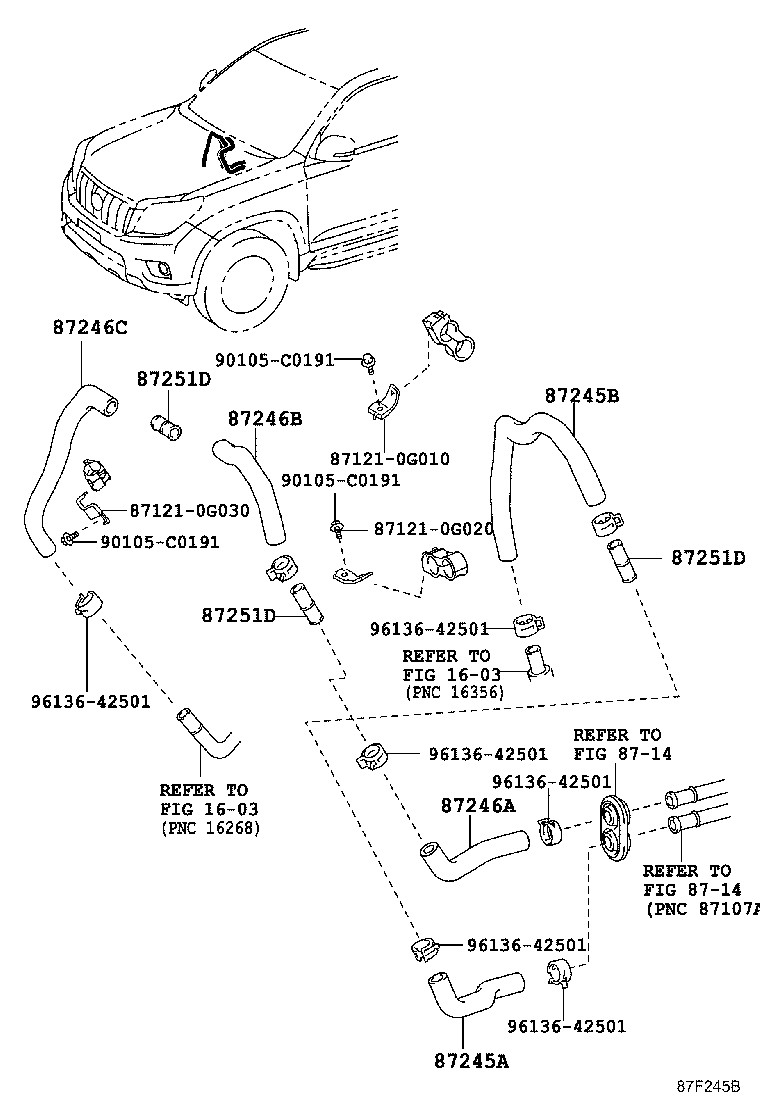 Figure 87F245B