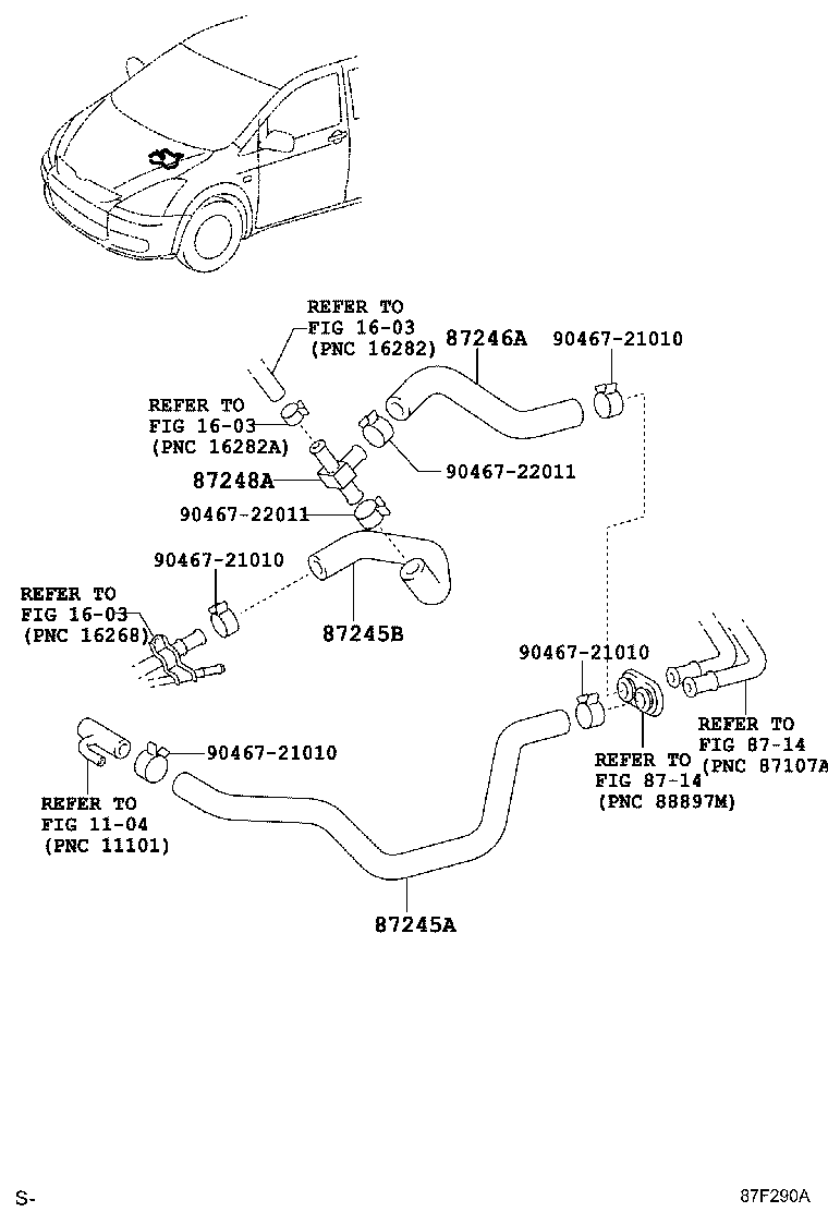 Figure 87F290A