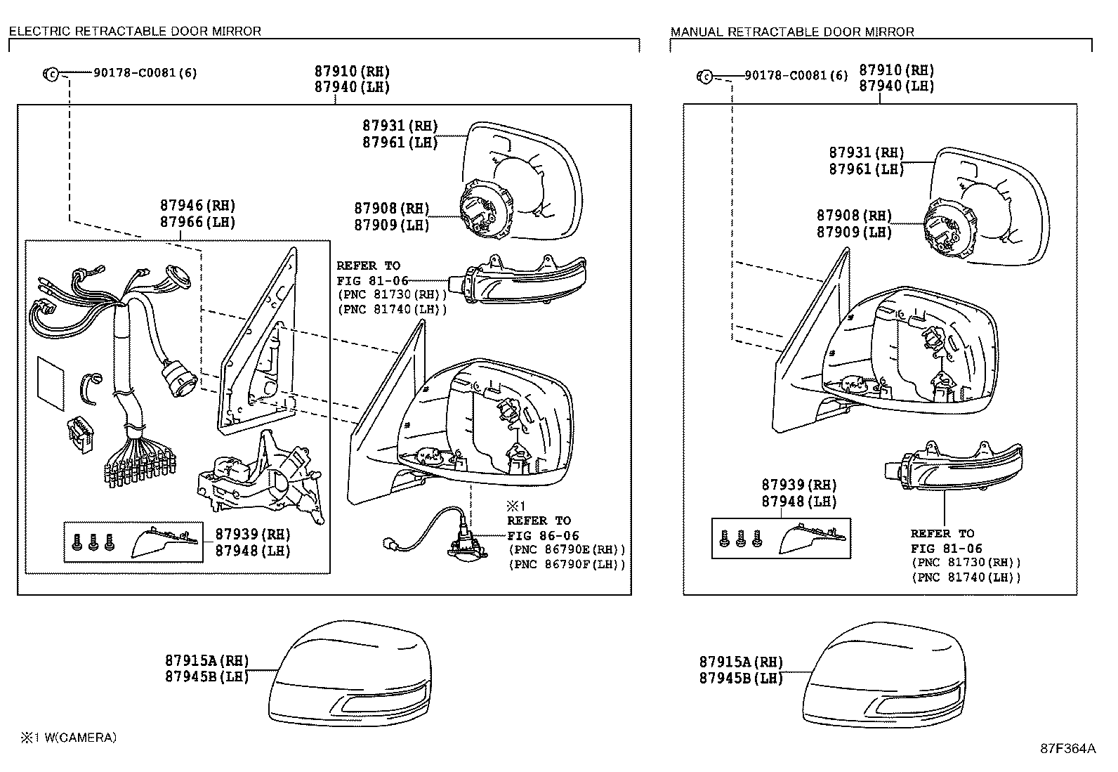 Figure 87F364A