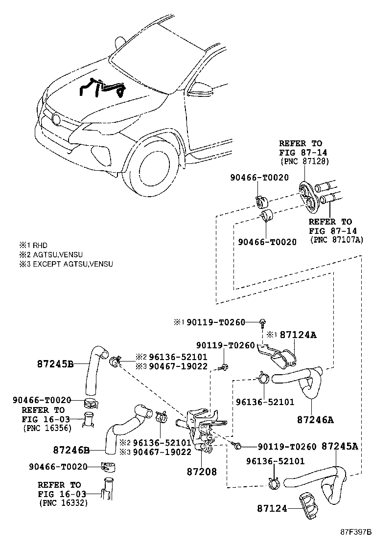 Figure 87F397B