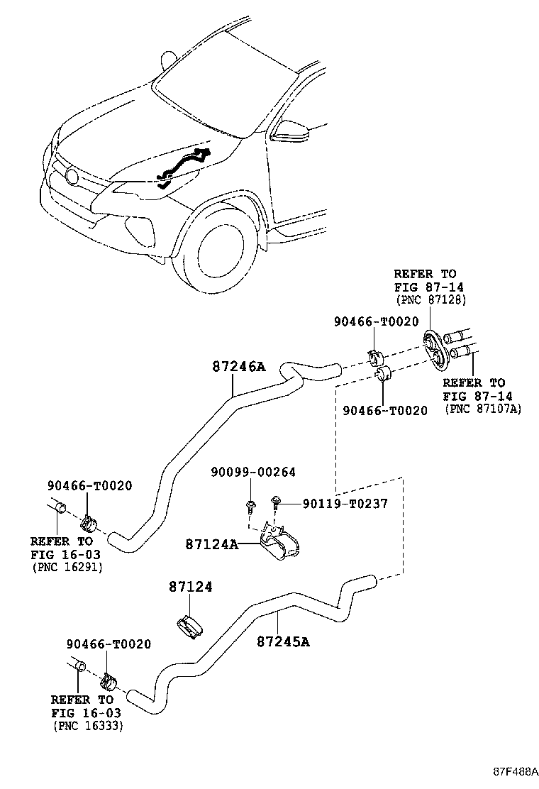 Figure 87F488A