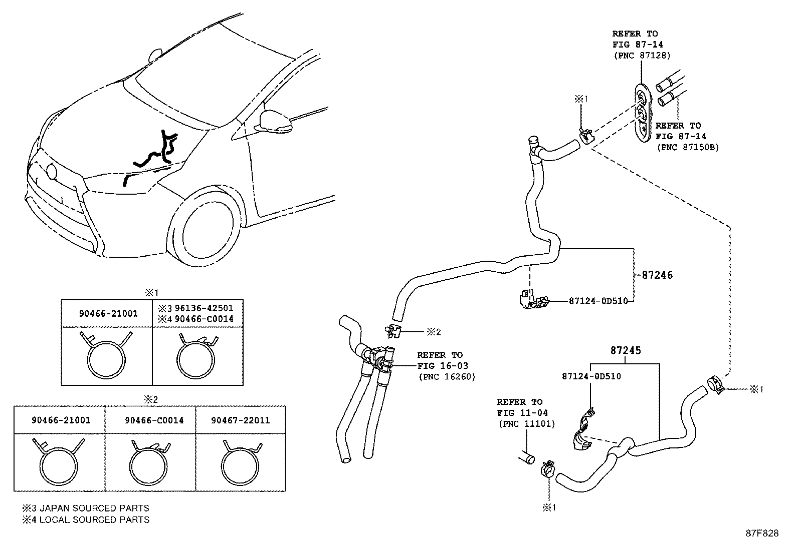 Figure 87F828