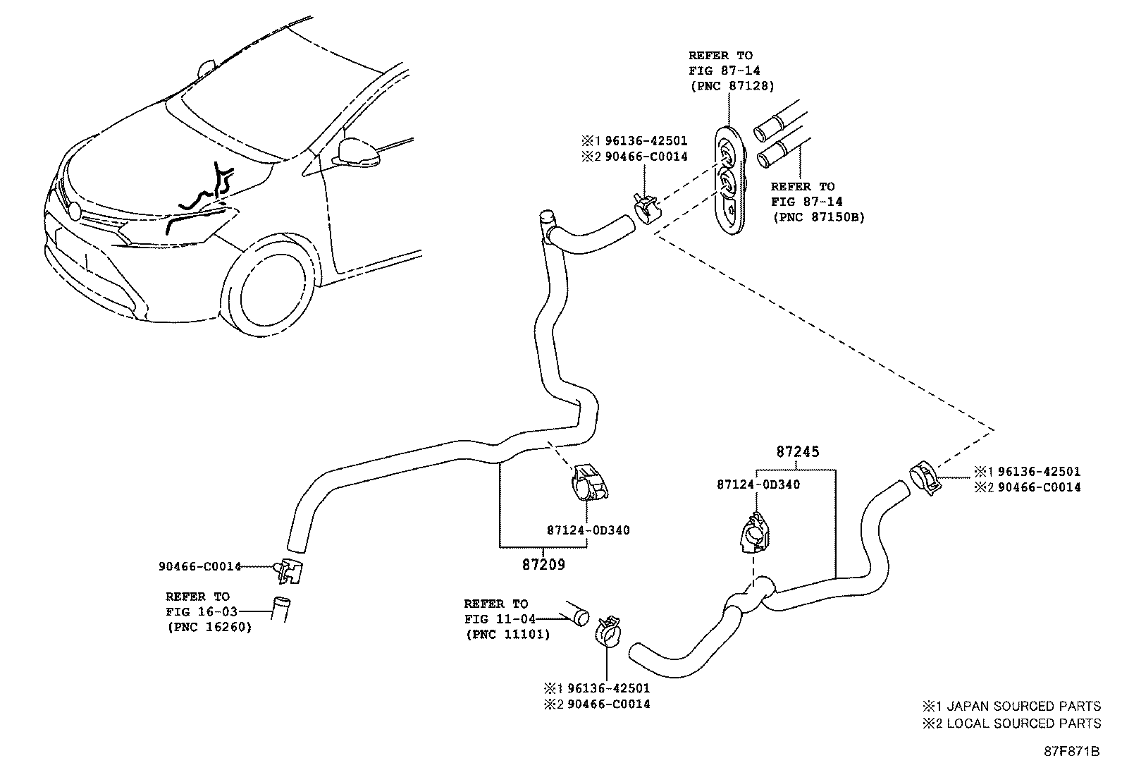 Figure 87F871B