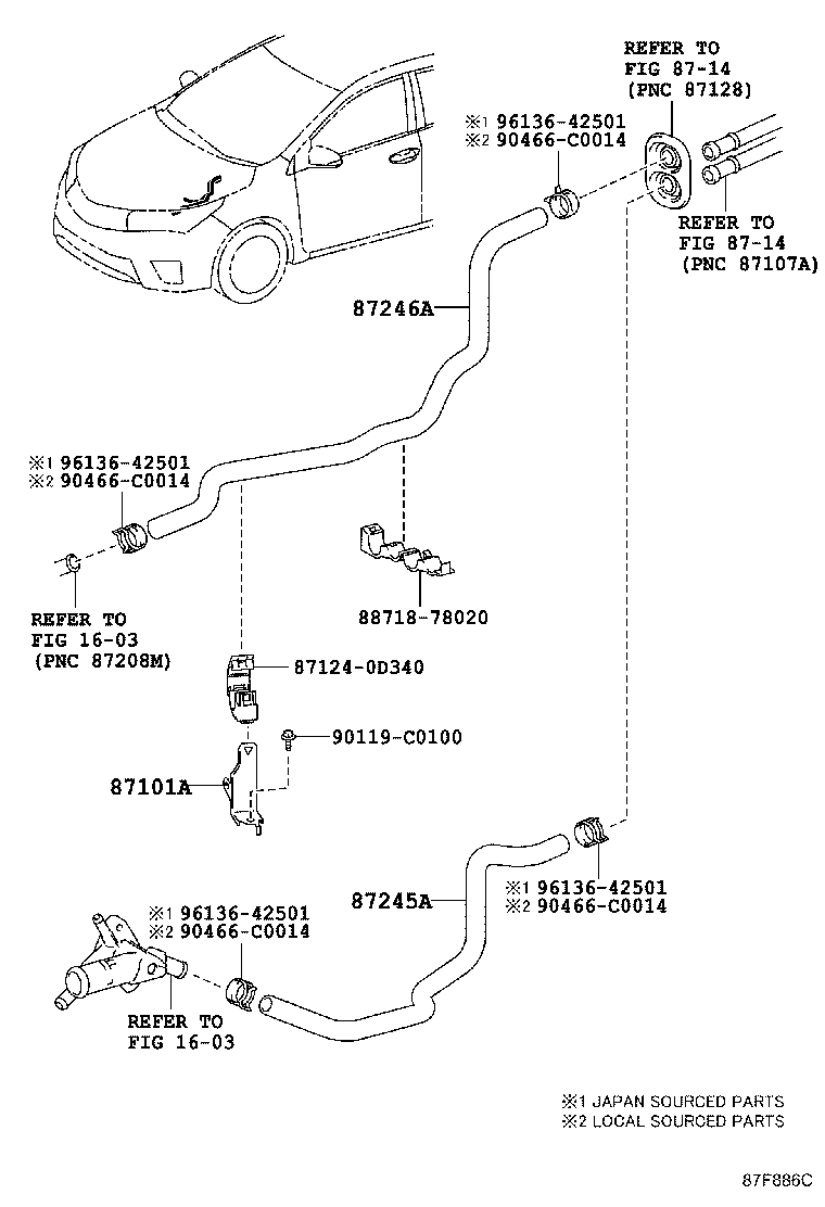 Figure 87F886C
