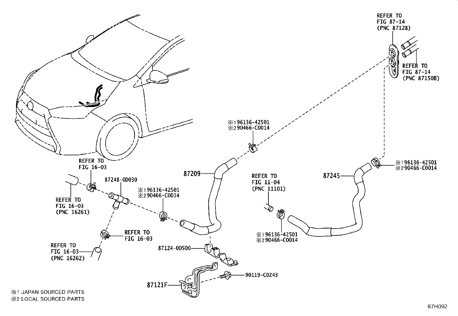 Figure 87H092