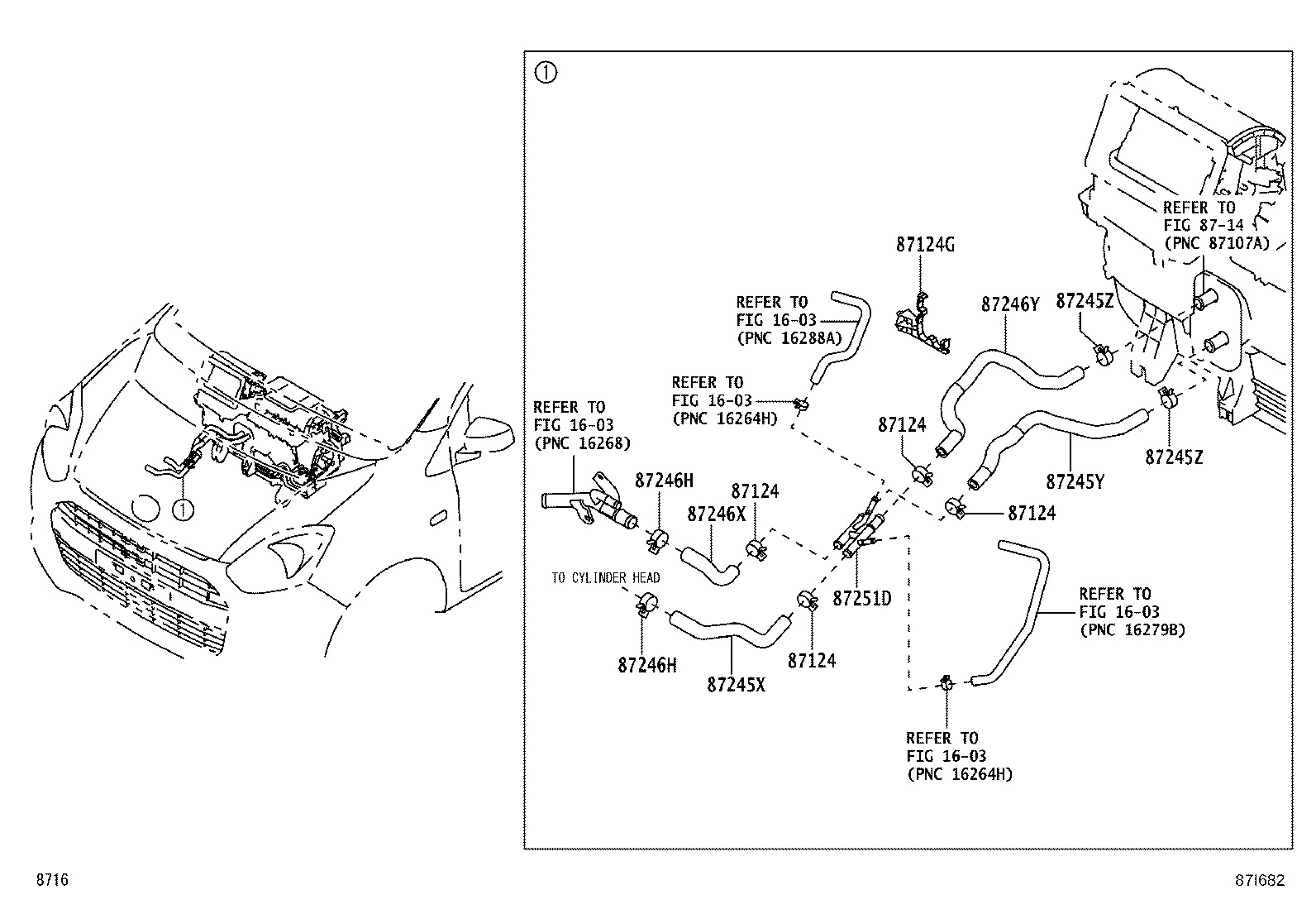 Figure 87I682