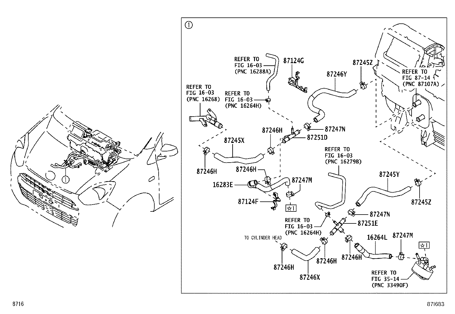 Figure 87I683