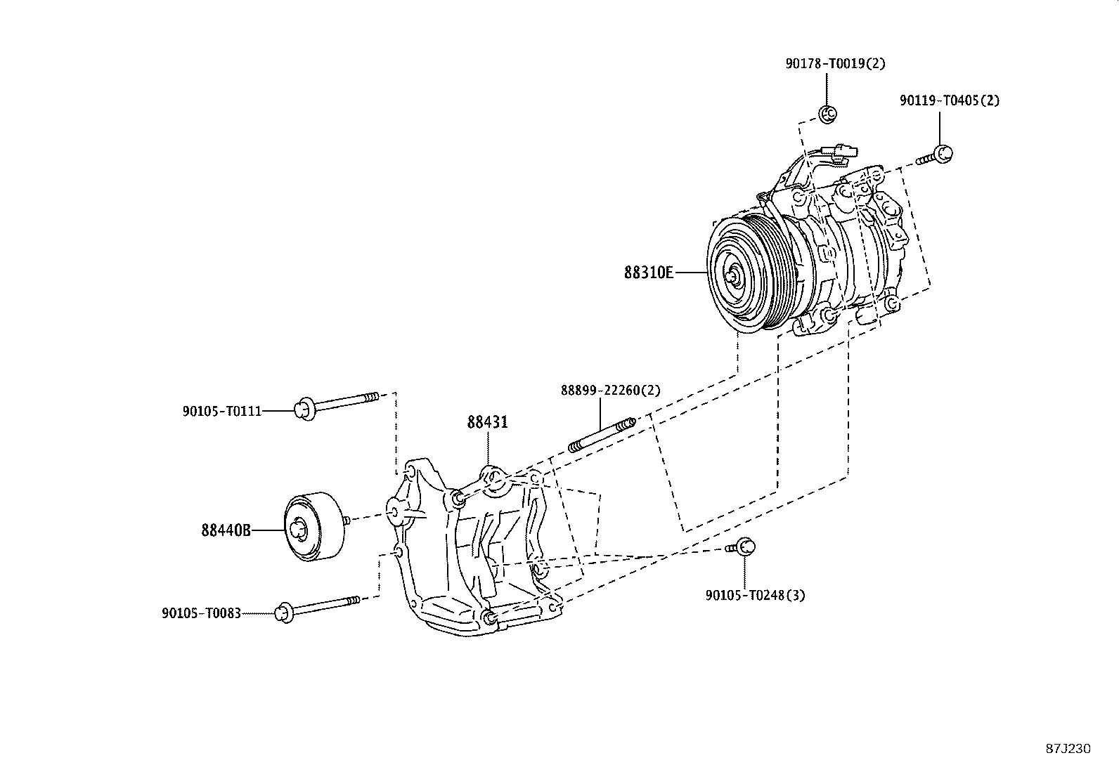 Figure 87J230