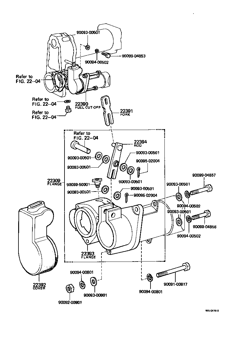 Figure MA0416B