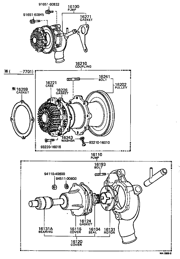 Figure MA0905B