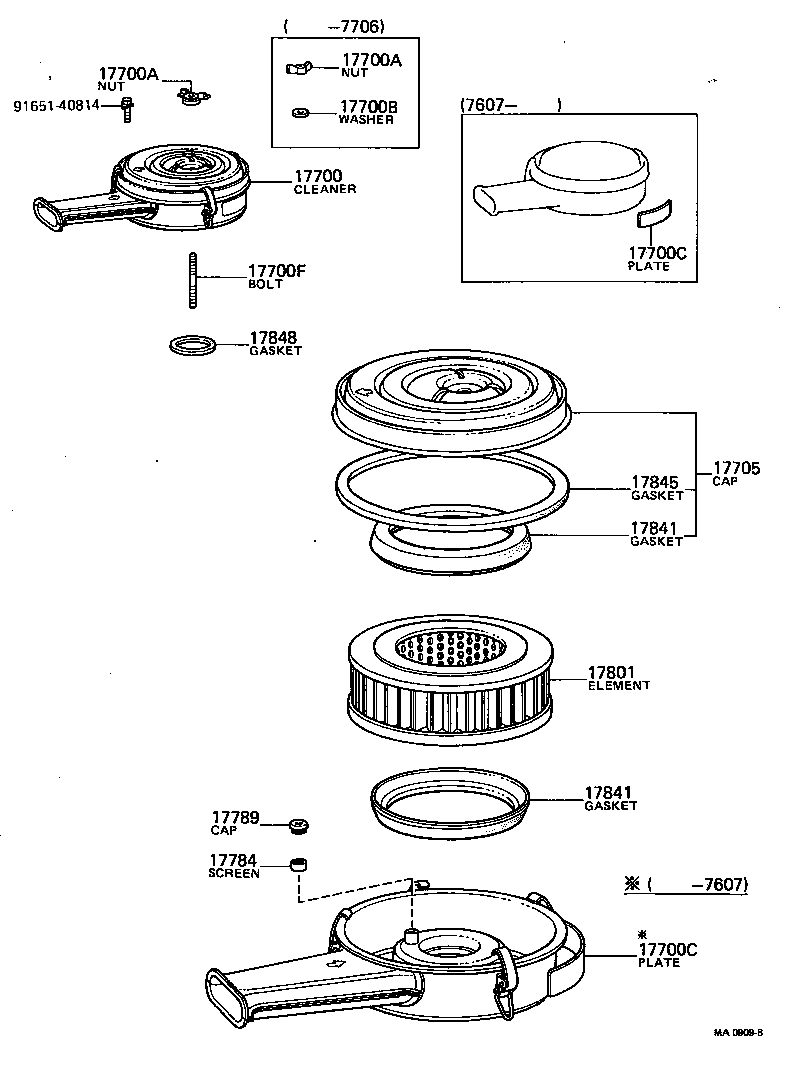 Figure MA0909B