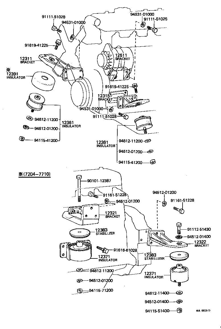Figure MA0925D