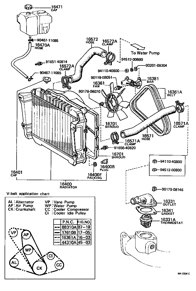 Figure MA2204C
