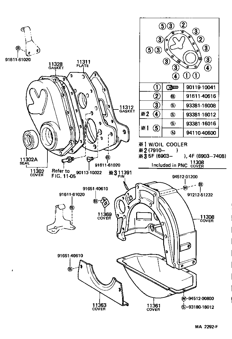 Figure MA2292F