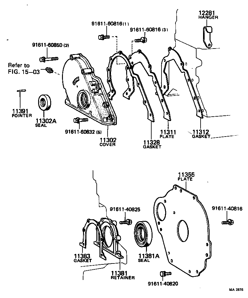 Figure MA2876