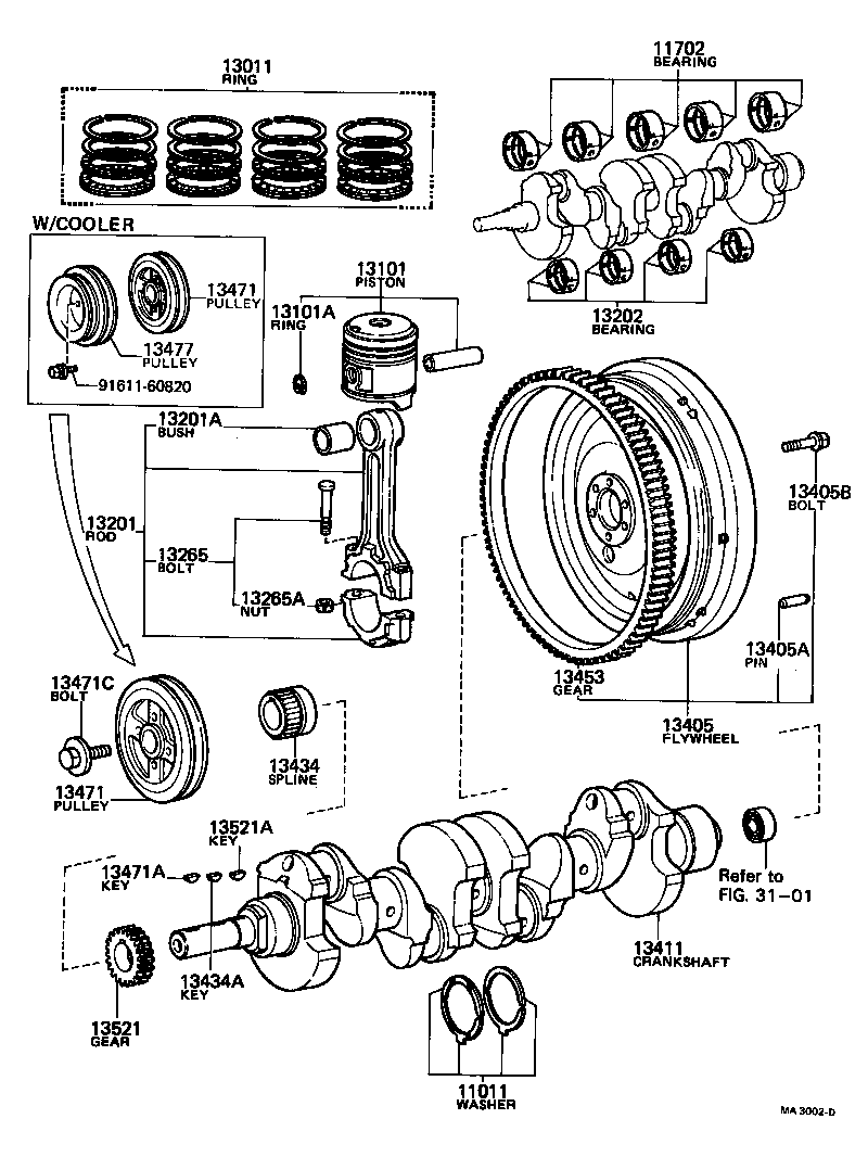 Figure MA3002D