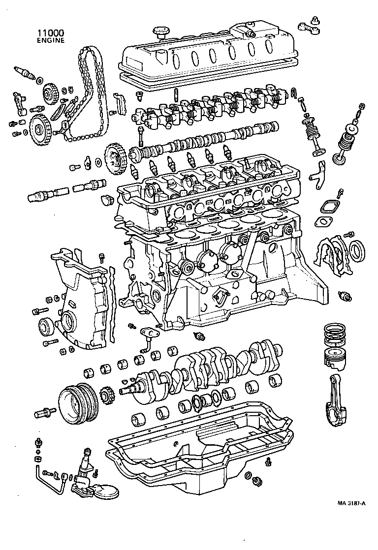 Figure MA3187A