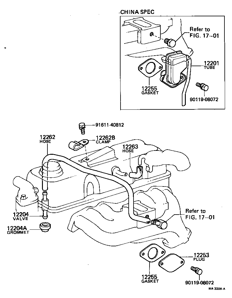 Figure MA3206A