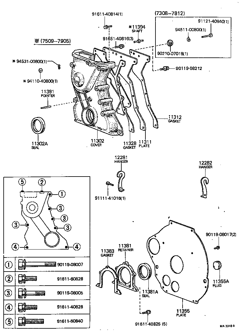 Figure MA3310B
