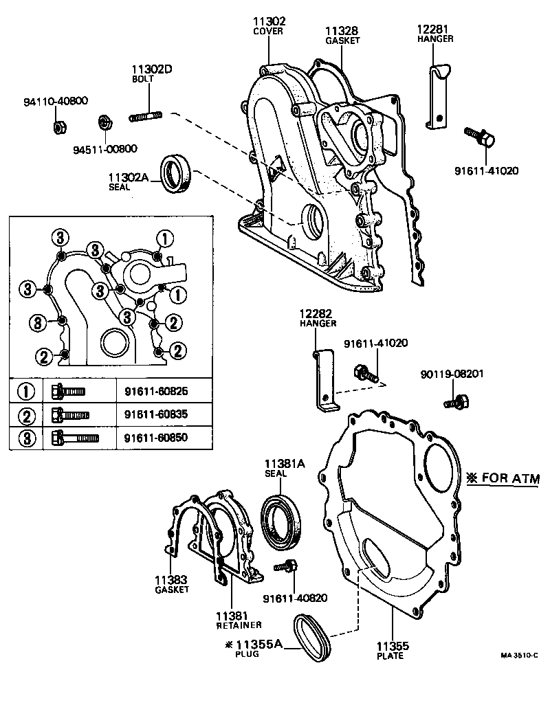 Figure MA3510C