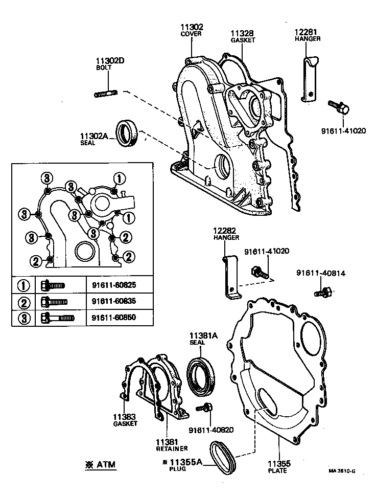 Figure MA3510G