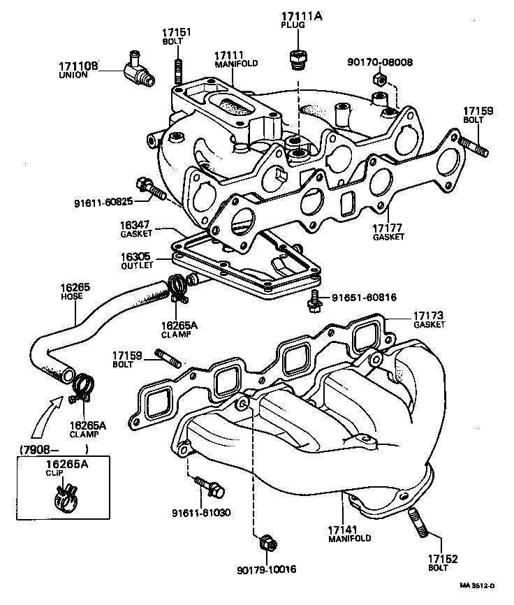Figure MA3512D