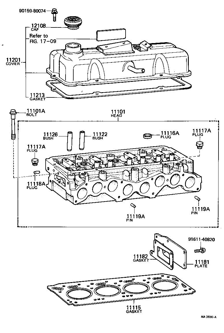 Figure MA3630A