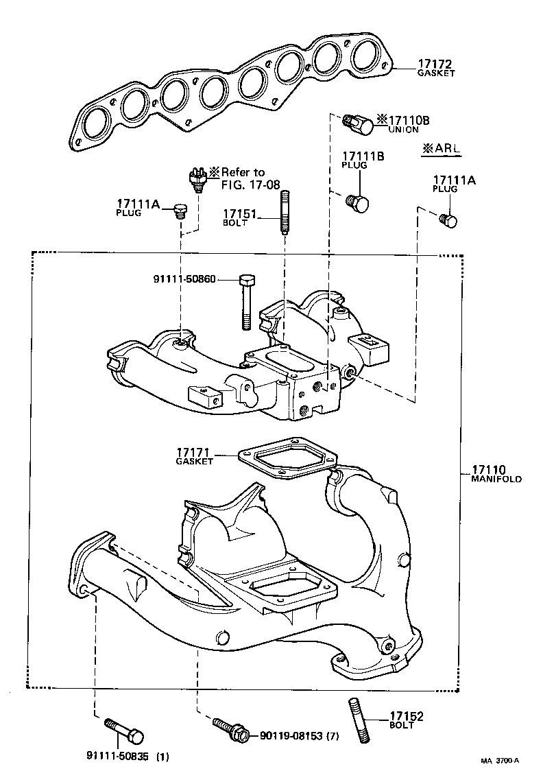 Figure MA3700A