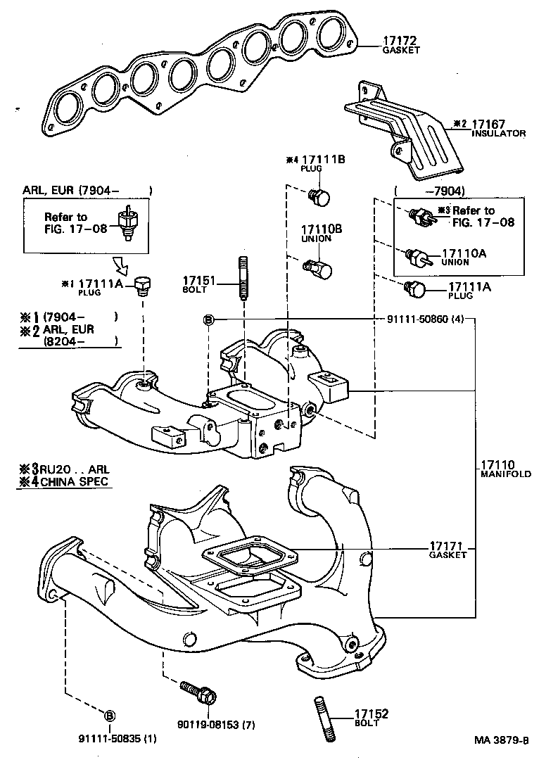 Figure MA3879B