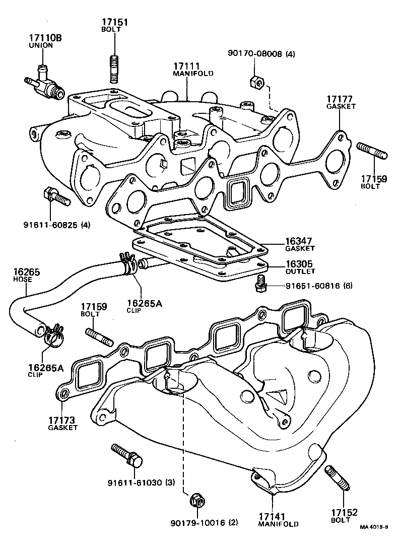 Figure MA4019B