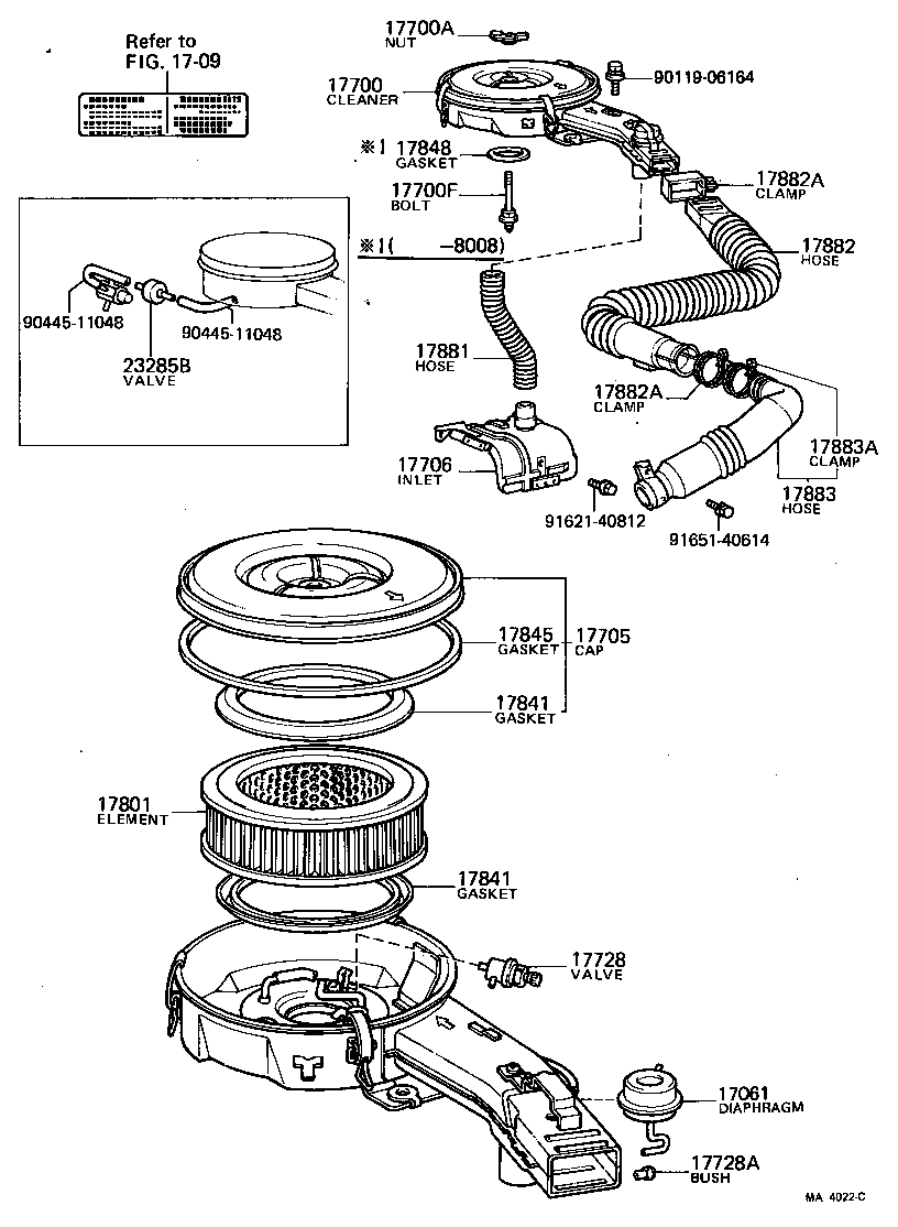 Exploded illustration MA4022C