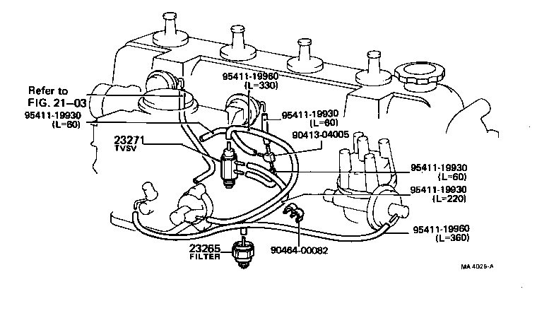 Figure MA4025A