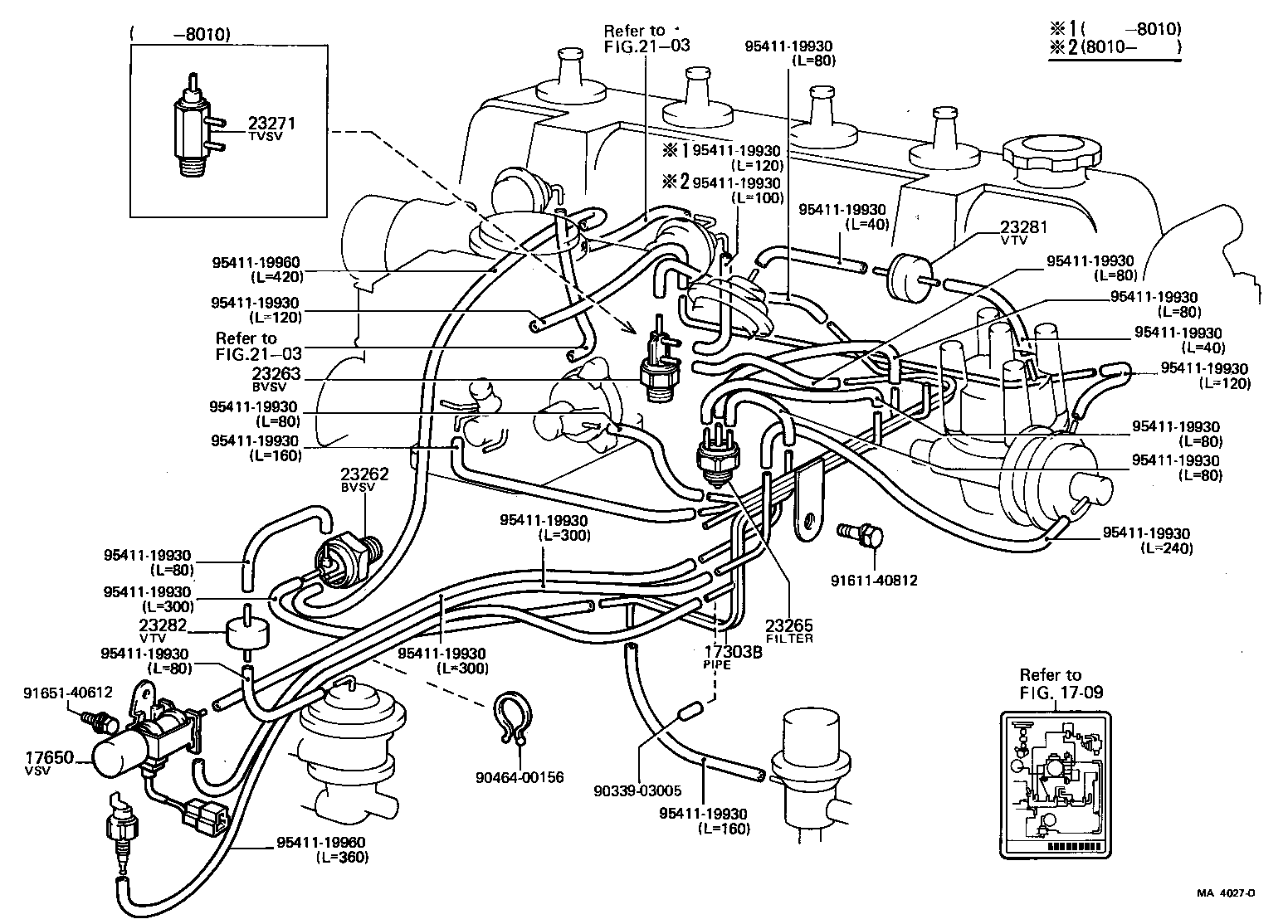 Figure MA4027D