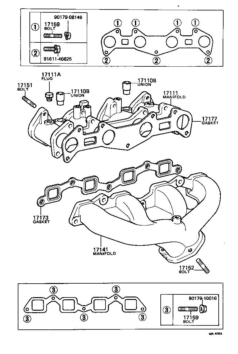 Figure MA4065
