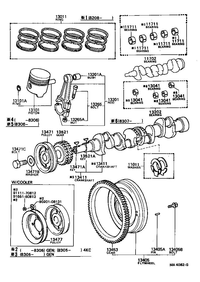 Figure MA4082G