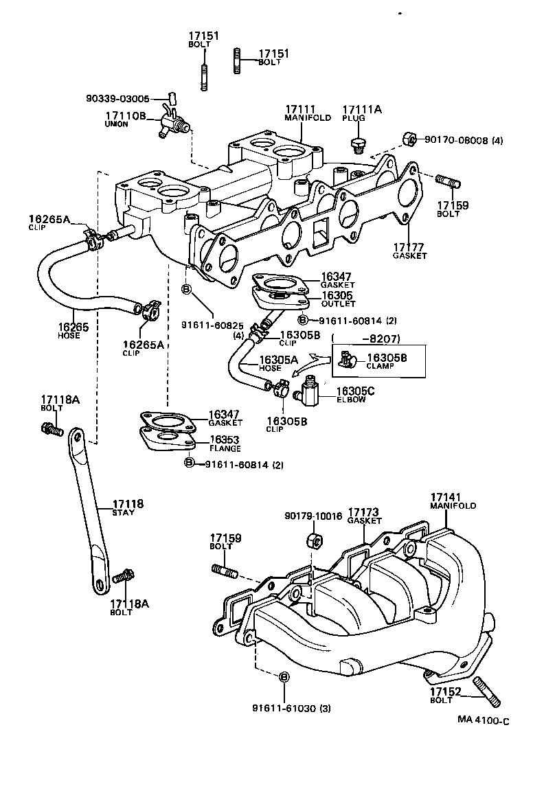 Figure MA4100C