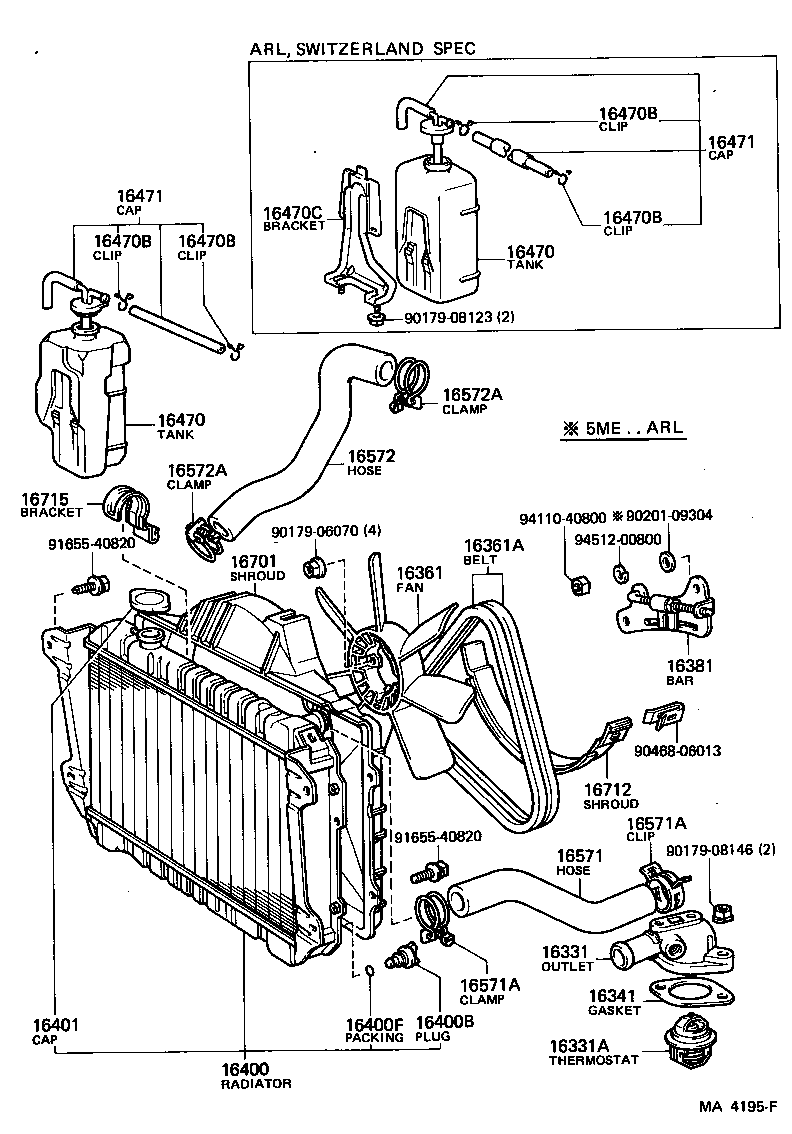 Figure MA4195F