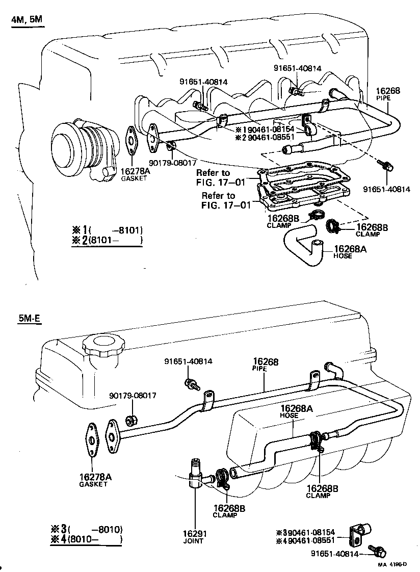 Figure MA4196D