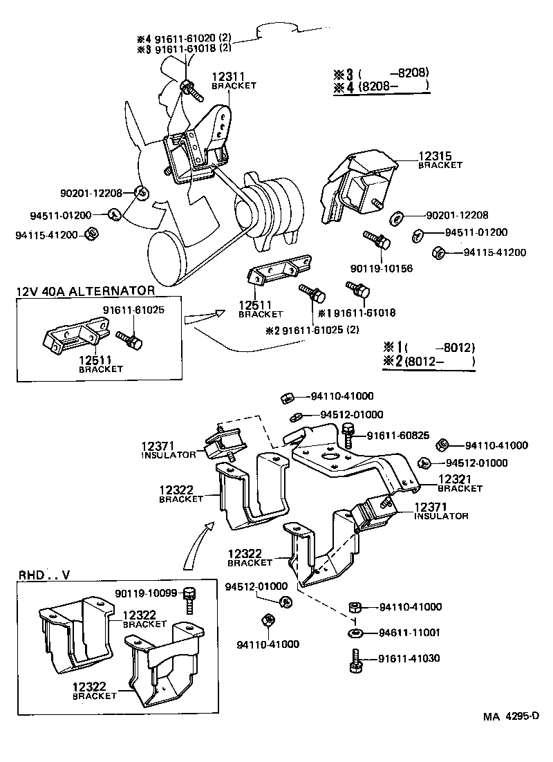 Figure MA4295D