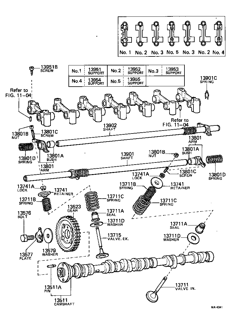 Figure MA4341
