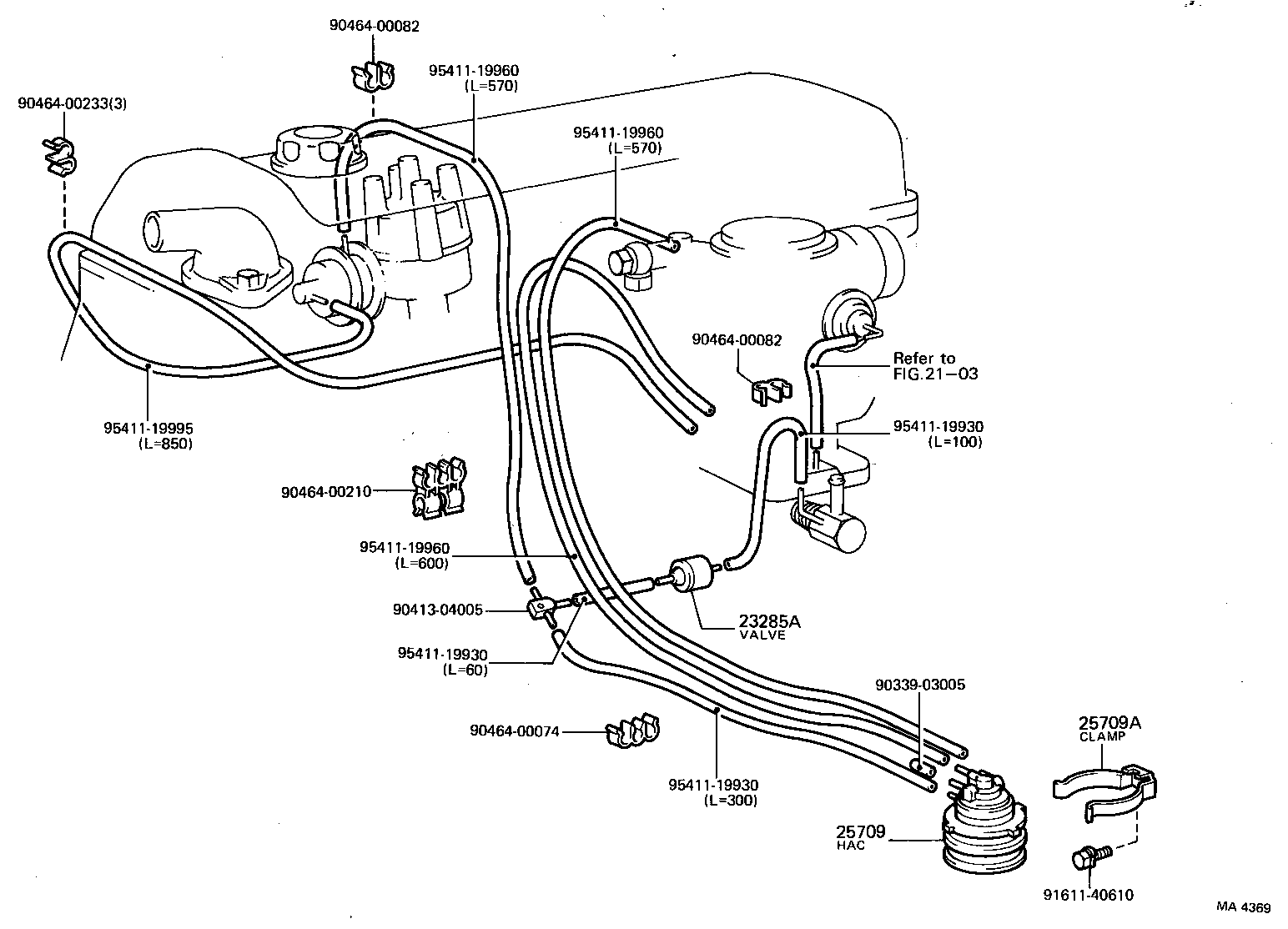 Figure MA4369